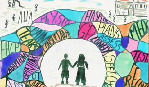 A drawing of a silouhette of a boy and a girl from behind, holding hands - they are surrounded by words such as rest, deploy, plans, pain, hospital, lonely, asses, tears - and they are looking ahead to a playground on one side and a school on the other.