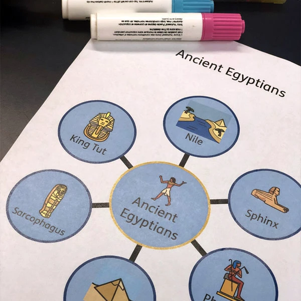 classroom resource